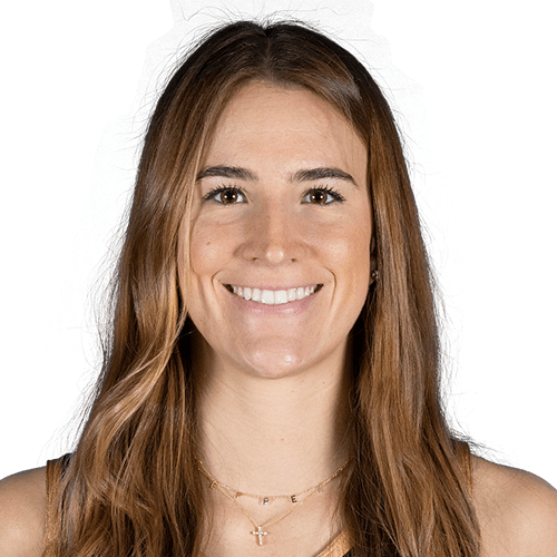 Sabrina Ionescu
